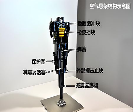 空氣懸架系統密封件